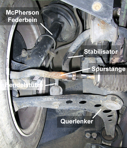 BMW E36 Z3 Querlenker Meyle HD mit Gummilager/Halter komplett